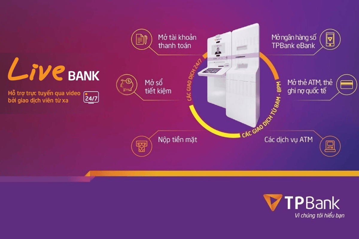 TPBank LiveBank