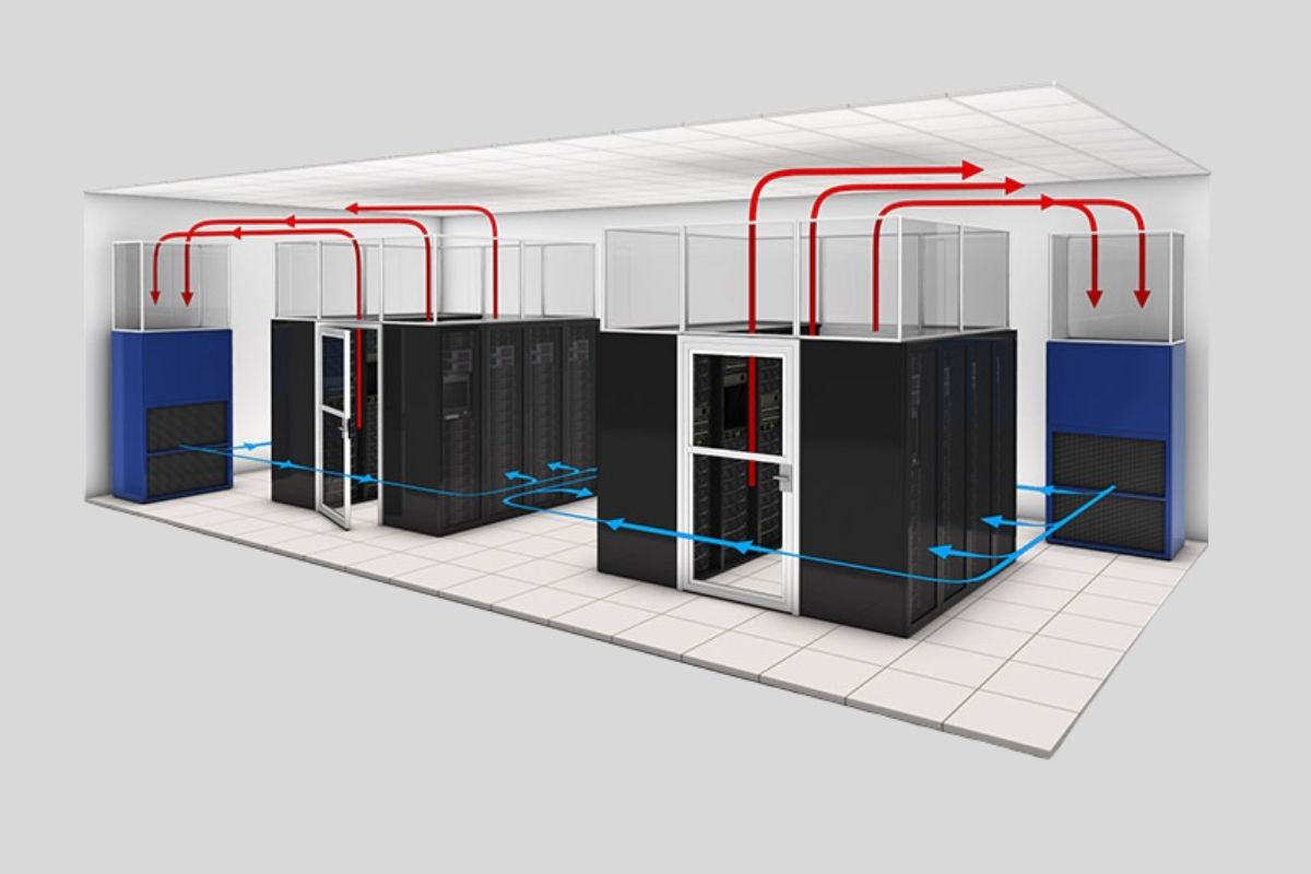 Hệ thống làm mát tủ rack