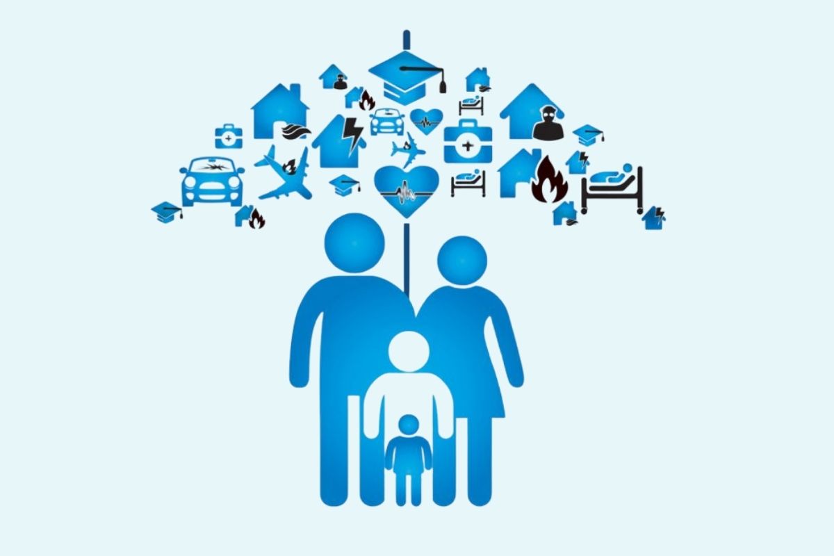 Chọn loại ngân sách phù hợp cho bảo hiểm theo tài chính cá nhân