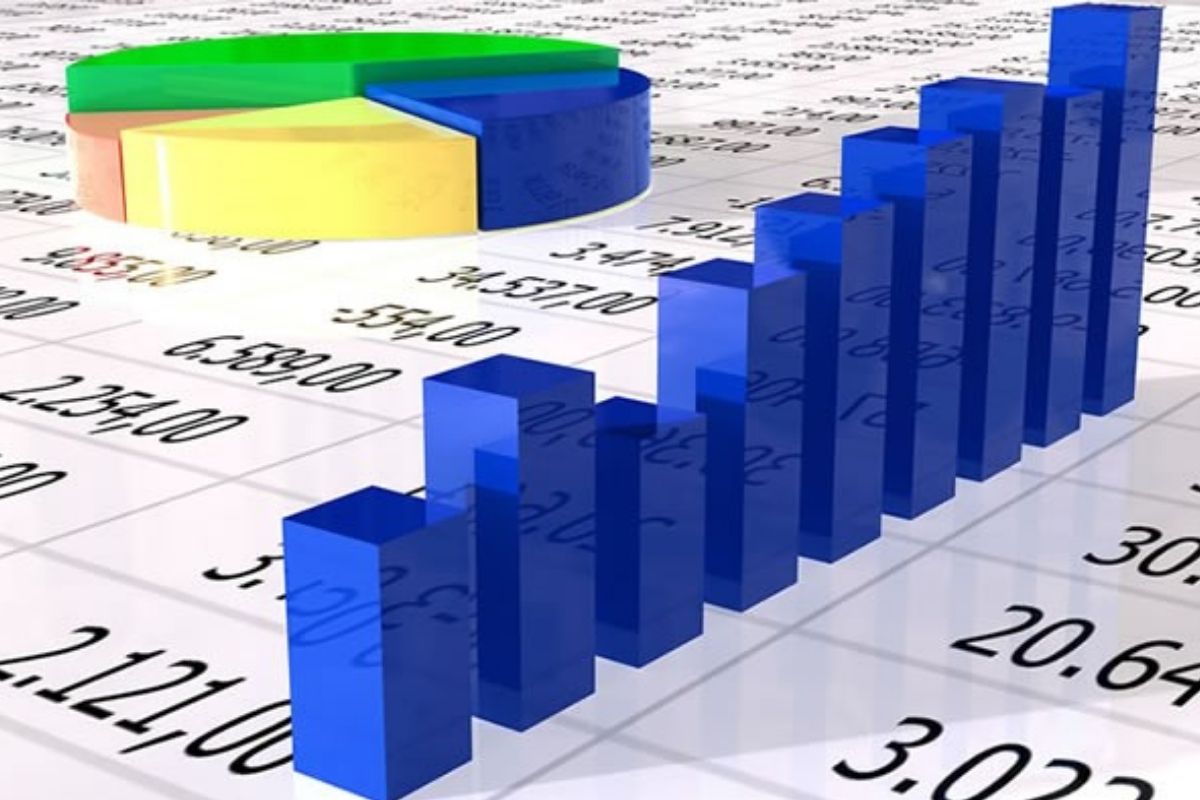 Quản trị tài chính doanh nghiệp vừa và nhỏ