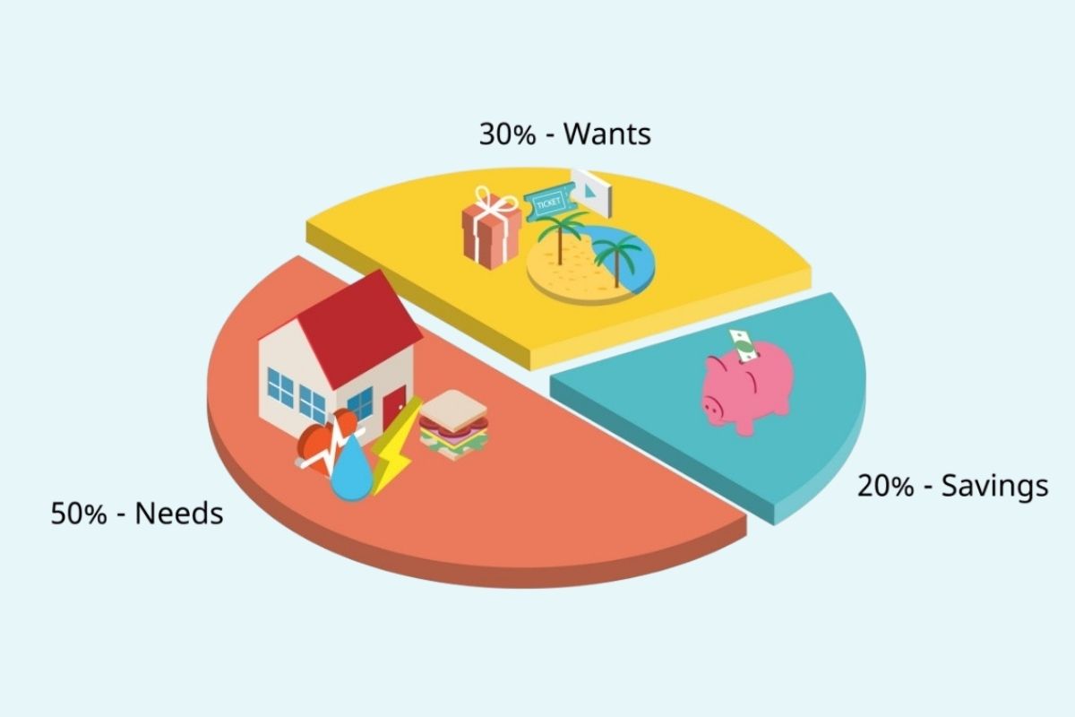 Lợi ích dài hạn khi áp dụng quy tắc phù hợp